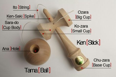 Kendama Tricks, Sakura House, Vintage Tshirt Design, Cute Toys, Wood Turning, Fun Games, Vintage Tshirts, Wood Projects, Anatomy