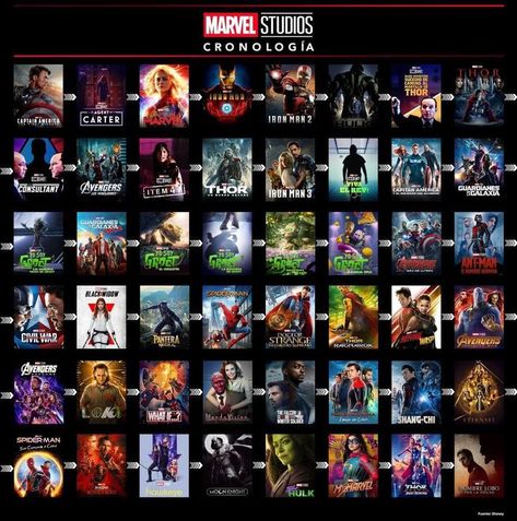 Wasp Avengers, Marvel Movies In Order, Iron Man Poster, Marvel Movie Posters, Iron Man 3, Marvel Spiderman Art, Batwoman, Spiderman Art, Girl Day