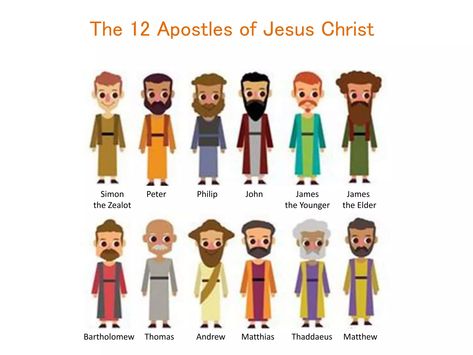 The 12 Apostles of Jesus Christ | PPT 12 Apostles Of Jesus, Apostles Of Jesus, Jesus Suffering, The 12 Apostles, Seven Sacraments, Bible Crafts Sunday School, 12 Apostles, Four Gospels, Apostles Creed