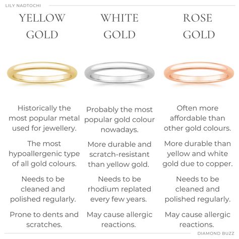 Jewelry Findings Guide, Ring Tips, Jewelry Facts, Diy Jewelry Set, Jewelry Hacks, Jewelry Knowledge, Buy Gold Jewelry, Jewelry Education, Jewels Rings