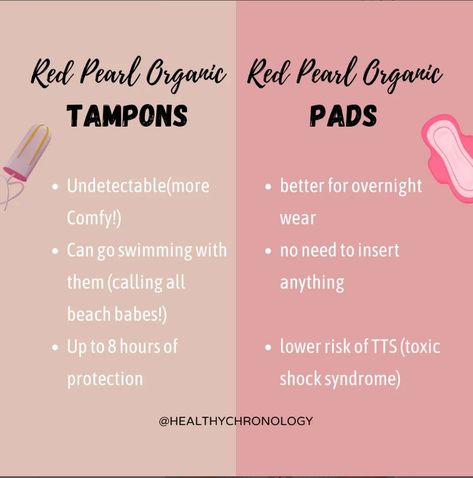 Tampons Vs Pads, Healing Salve Recipe, Period Party, Organic Tampons, Choose Your Fighter, Healthy Period, Period Pain Relief, School Survival Kits, Healing Salve