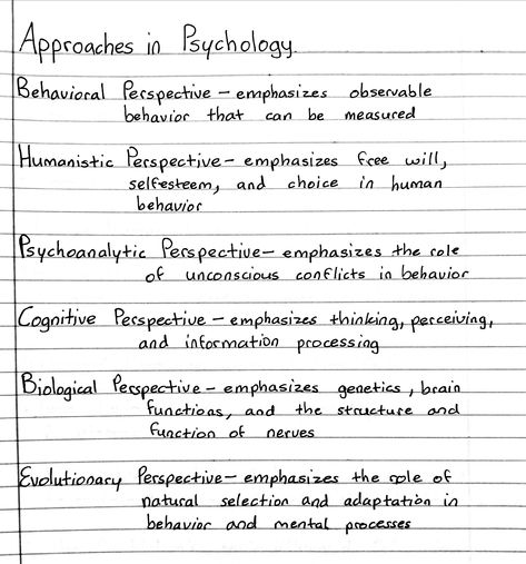 Epq Ideas Psychology, Biological Approach Psychology Notes, Bs Psychology Subjects, Basic Psychology Notes, Psychology Approaches Revision, Psychology Terms And Definitions, Psychology Notes A Level Approaches, Psychology Student Books, Biological Psychology Notes