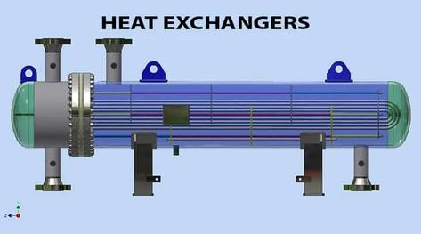 If you are into a thermal system, you may have heard about heat exchangers. Basically, as the name exchange suggests the heat exchangers are the device that transfers heat between two or more fluids. Liquid Vapor, Refrigeration And Air Conditioning, Steam Boiler, Thermal Energy, Cold Symptoms, Oil Refinery, U Tube, Heat Exchanger, Alternative Energy