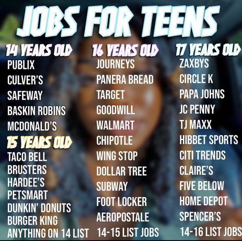 Jobs For 15 Yo, Teen Jobs List, Jobs For 16, Making Money Teens, Teen Advice, Job Advice, Social Life Hacks, Teen Money, Ways To Get Money