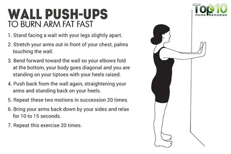 wall-push-ups-rev.gif (1000×667) Burn Arm Fat Fast, Exercise To Reduce Arms, Fat Reduction Exercise, Burn Arm Fat, Arm Fat Exercises, Lose Arm Fat Fast, Reduce Arm Fat, Arm Flab, Wall Push Ups