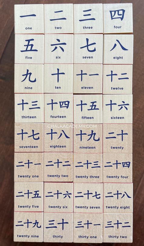 Uncle Goose Wood Chinese Blocks for Playing, Building, and Learning! Bilingual simplified Chinese characters, English translations, and Hanyu Pinyin Chinese Translation English, Chinese Pinyin Alphabet, Chinese Words In English, Numbers In Chinese, Pinyin Chinese, Chinese To English, Chinese Alphabet Letters, Write Chinese Characters, Chinese Alphabet