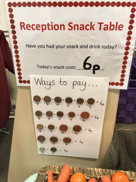 Reception Lesson Ideas, Eyfs Snack Area, Year 1 Continuous Provision Challenges, Snack Area Eyfs, Reception Continuous Provision, Ks1 Continuous Provision Classroom, Year 1 Provision, Money Eyfs, Ks1 Provision