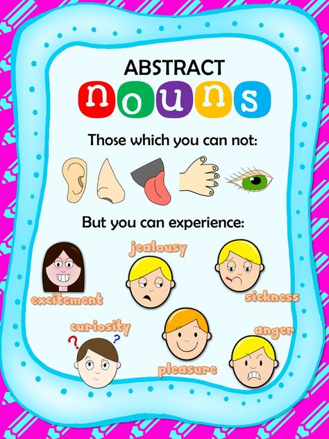 Types of nouns posters Noun Poster, Tlm On Nouns, Abstract Nouns Anchor Chart, Noun Types Chart, Types Of Nouns Chart, Nouns Poster Anchor Charts, Noun Poster First Grade, Language Arts Posters, Concrete And Abstract Nouns