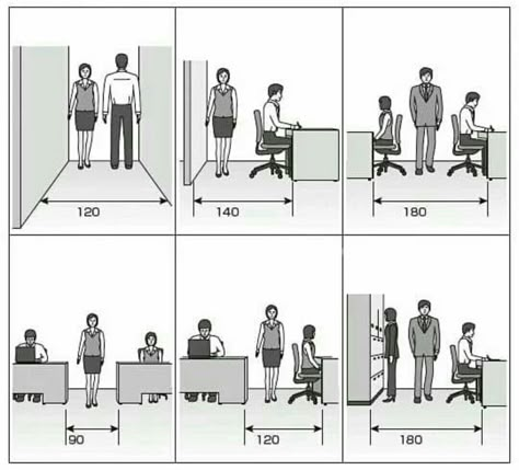 Architect Data, Office Layout Plan, Office Space Planning, Tiny Office, Small Office Design, Desain Pantry, Office Interior Design Modern, Modern Office Interiors, Office Plan