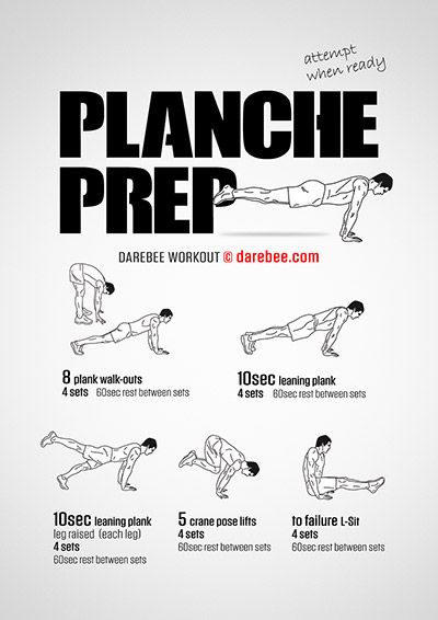 DAREBEE Workouts Beginners Calisthenics Workout, Callasthetics Workout, Calenthestics Workout, Calastetics Workout Beginner At Home, Calastetics Workout Men, Calastetics Workout Beginner, Calestetics Workouts, Planche Workout, Basic Calisthenics Exercises