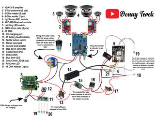 Bluetooth Speakers Diy, Diy Boombox, Diy Bluetooth Speaker, Wooden Speakers, Computer Maintenance, Speaker Plans, Speaker Projects, Multiplication Chart, Speaker Box Design