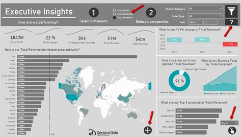 Power Bi Dashboard, Data Visualization Examples, Dashboard Design Template, Performance Dashboard, Marketing Dashboard, Dashboard Examples, Sales Dashboard, Interactive Dashboard, Data Visualization Tools