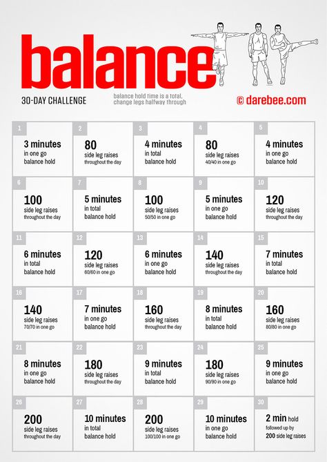 30 Day Balance Challenge  #darebee #balance #fitness                                                                                                                                                                                 More Jumping Jack Challenge, Darbee Workout, Lower Abs Workout Men, Balance Challenge, Fit Quotes, Hotel Workout, Superhero Workout, Mini Workouts, April Challenge