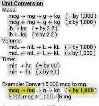 Unit Conversion Med Math, Lpn School, Pharmacy Technician Study, Letter Writing Format, Education Notes, Cna School, School Encouragement, Nursing Cheat Sheet, Dosage Calculations