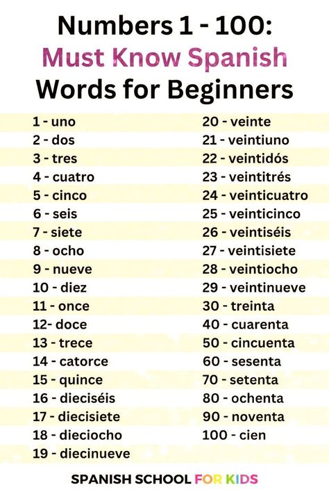 If you want an easy way to help your kids start learning Spanish - even if you know zero Spanish - then Spanish words for beginners like numbers is a great way to start! Basic Spanish words for beginners like 1 - 100 can help your kids say more in Spanish. These are easy games in Spanish for beginners learning words that everyone needs to know! Click the link & help your kids start learning Spanish today! Spanish Words For Kids, Simple Spanish Words, Preschool Spanish Lessons, Spanish For Beginners, Beginner Spanish Lessons, Learning Words, Spanish Help, Spanish Notes, Useful Spanish Phrases