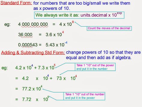 Mr Rouche's Maths: Scientific Notation aka Standard Form Standard Form Math, Scientific Notation Worksheet, Powers Of 10, Mathematics Worksheets, Scientific Notation, Hidden Agenda, Golden Rules, Revision Notes, Classroom Tools