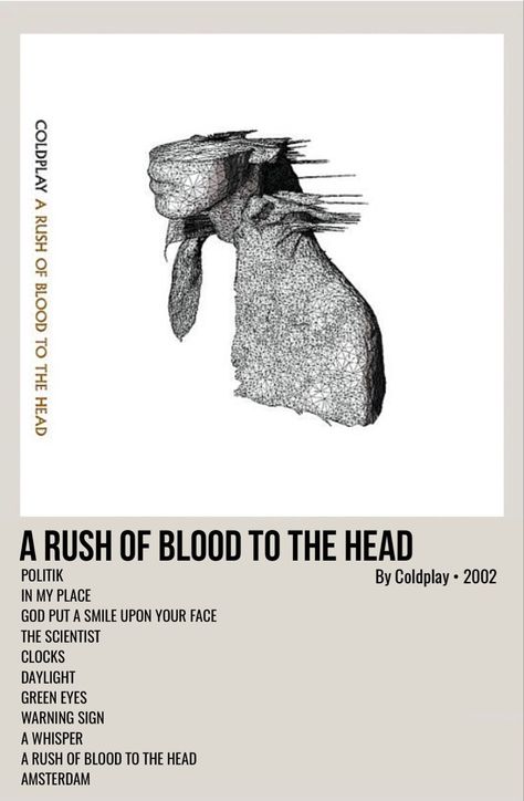 minimal polaroid album poster for a rush of blood to the head by coldplay Coldplay Poster Album Covers, Coldplay Album Cover, Coldplay Poster, Coldplay Wallpaper, Coldplay Albums, Coldplay Songs, Coldplay Music, Minimalist Music, Music Poster Ideas