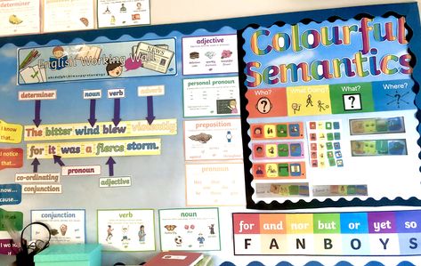 #KS2 #Englishdisplay #primaryschool #colourfulsemantics #scentancestructure Colourful Semantics Display, English Working Wall, Colourful Semantics, Working Wall, Personal Pronouns, Baby Activities, Year 2, Year 1, Display Board