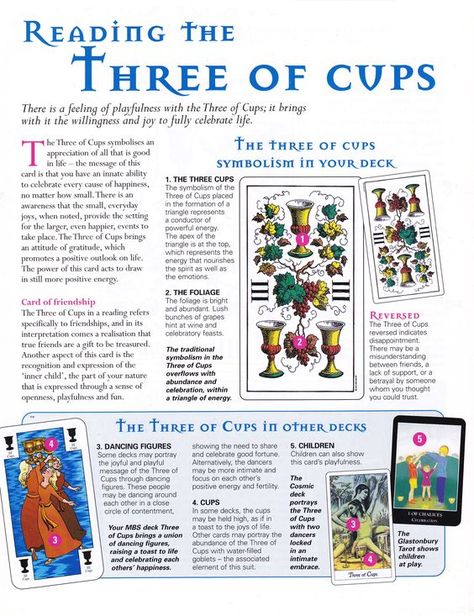 Three of Cups – Witches Of The Craft® Symbols In Tarot, Three Of Cups Tarot, Cups Tarot Meaning, Three Of Cups, Tarot Interpretation, Cups Tarot, Tarot Cards For Beginners, Learning Tarot Cards, Le Tarot