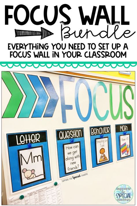 Are you looking for a quick and easy way to create a focus wall for your special education classroom? Check out this system for displaying learning targets and objectives from Supports for Special Students. Special Education Classroom Decor, Objectives Board, Sped Resources, Special Education Law, Focus Boards, Learning Preschool, Classroom Style, Powerpoint Format, Mini Posters