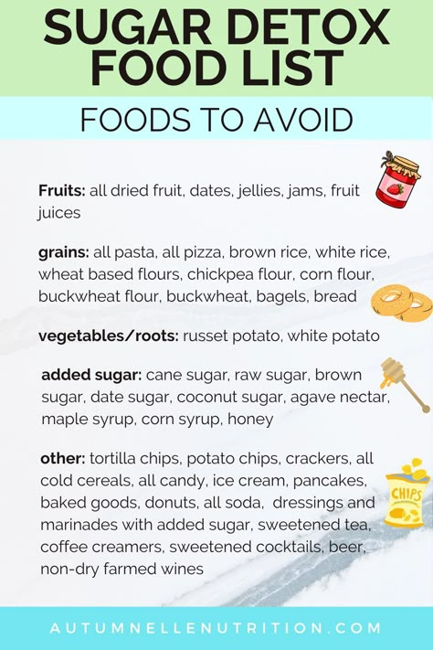 Sugar Detox Food List [What To Eat & What To Avoid] Sugar Free Diet Plan, Detox Foods, Sugar Detox Recipes, Sugar Free Diet, No Sugar Diet, Processed Sugar, Sugary Food, Sugar Detox, No Sugar Foods