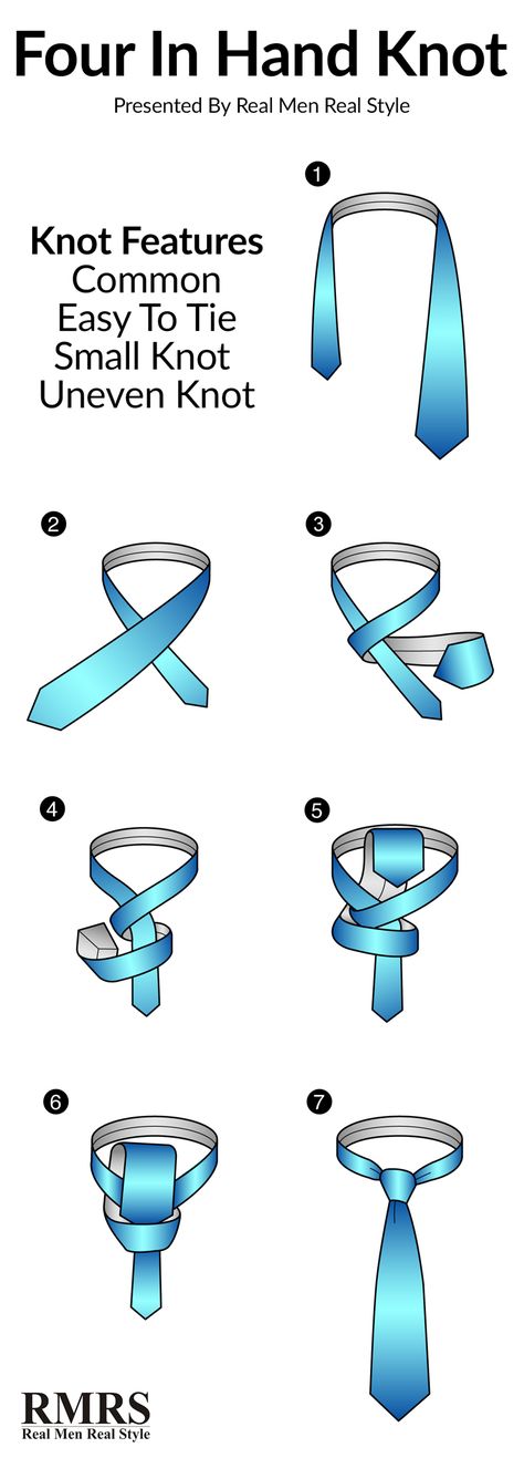 How To Tie The Four In Hand Necktie Knot? Tie Tying, How To Tie A Necktie, Tie Knots Men, Four In Hand Knot, Full Windsor Knot, Simpul Dasi, Tie A Necktie, Real Men Real Style, Tie Ideas