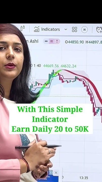 Best Indicators For Trading, Colour Trading Chart, Stock Market Video, Stock Market Chart, Stock Market Trends, Trading Guide, Trading Indicators, Forex Trading Quotes, Forex Trading Strategies Videos