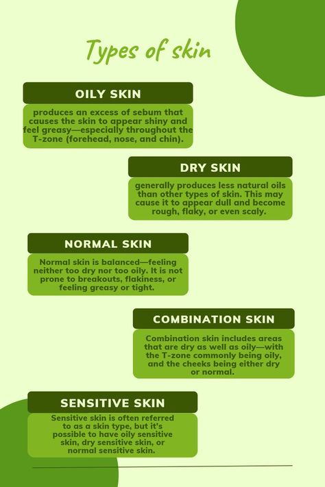 **Oily skin** produces an excess of sebum that causes the skin to appear shiny and feel greasy—especially throughout the T-zone (forehead, nose, and chin). Types Of Skin, Normal Skin, Combination Skin, The Skin, Natural Oils, Oily Skin, Dry Skin, Feelings, Skin