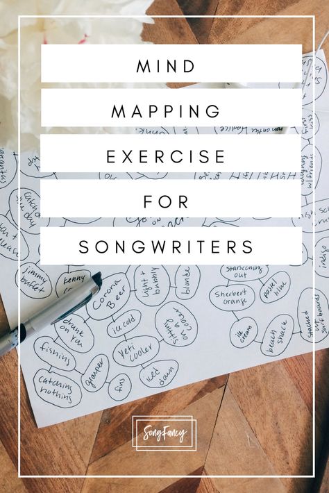 Songwriting tips and creative inspiration for the contemporary songwriter. Learn how to write a song, how to write lyrics, and how to write your best songs. Songwriting Ideas, Songwriting Prompts, Songwriting Tips, Songwriting Inspiration, Writing Songs Inspiration, Sarah Spencer, Learn Singing, Writing Lyrics, Music Writing