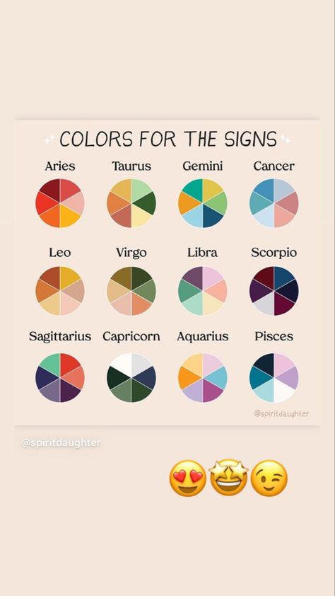 Virgo Colour Palette, Virgo Color Palette, Taurus Colors, Venus Scorpio, Palette Challenge, Colour Pallets, Color Palette Challenge, Virgo Sign, Zodiac Stuff