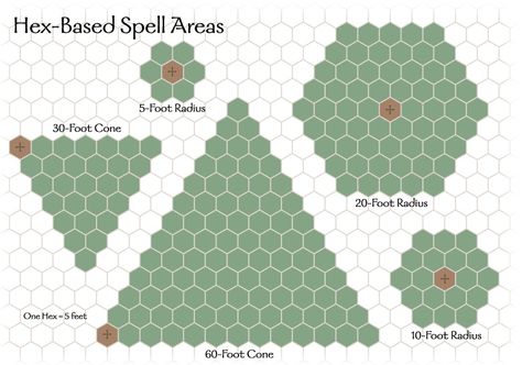 Rehabbed Furniture, Boardgame Design, Hexagon Game, Cartography Design, Hex Map, Hex Grid, Grid Game, Dnd Character Sheet, Tiles Game