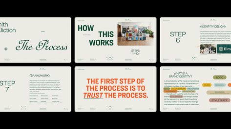 Marketing Deck Design, Pitch Deck Inspiration, Illustration Presentation, Presentation Layouts, Brand Guidelines Design, Pitch Presentation, Deck Layout, Presentation Slides Design, Presentation Deck