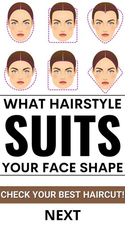 Find out which hairstyle best suits your face shape Face Shape And Haircut, Hair Style For Round Face Shape Girl, Best Hair Length For Face Shape, Which Haircut Suits Your Face Shape, What Hairstyle Is Best For My Face Shape, Hair Styles For Face Shapes, Face Shape Guide Hairstyles, How To Know Your Face Shape, Hairstyle For Long Face Shape