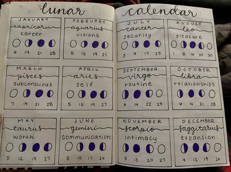 Moon phases for each year. Lunar Calendar, Moon Phases, Bullet Journal, 10 Things