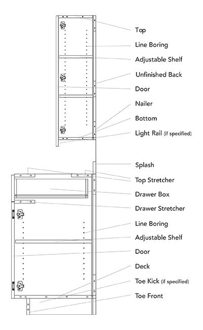 Kitchen Cabinets Drawing, Furniture Details Drawing, Millwork Details, Section Drawing, Kitchen Drawing, Cabinet Detailing, Joinery Details, Furniture Design Chair, Interior Design Presentation