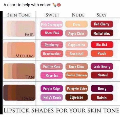 Colors For Cool Undertones, Dark Lipstick Shades, Apple Cider Lipsense, Skin Color Chart, Best Liquid Lipstick, Colourpop Lip, Skin Tone Makeup, Skin Undertones, Purple Pumpkin