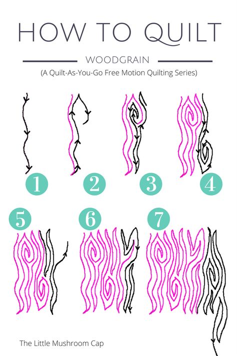 Quilt Pantographs, Fmq Designs, Angela Walters, Quilt Stitches, Motion Ideas, Quilting Stitch Patterns, Long Arm Quilting Patterns, Quilting Tutorial, Free Motion Pattern