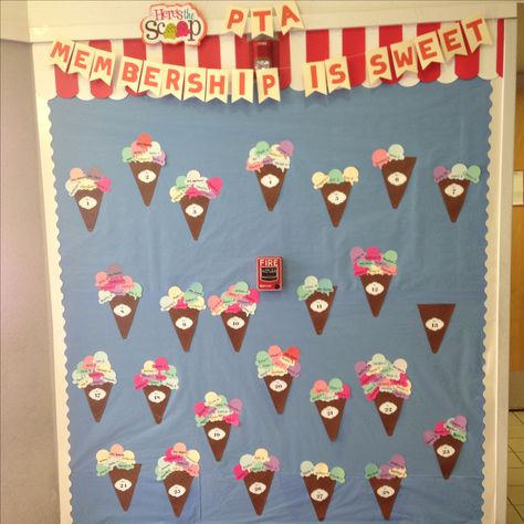 PTA Membership Campaign ice cream theme....PTA Membership is Sweet! Watch the ice cream scoops grow! Pta Themes For The Year, Pta Membership Contest Ideas, Pta Ice Cream Membership Drive, Pta Membership Drive Incentives, Pto Membership Drive, Pta Membership Drive Flyer, Pta Themes, Pto Membership, Pta Membership Drive