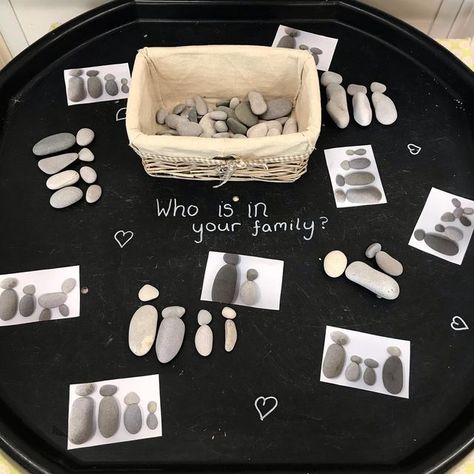 Our Classroom Is A Family, All About Me Eyfs, Reggio Activities, All About Me Topic, Play Based Classroom, Family Activities Preschool, Reception Classroom, Early Childhood Education Activities, Reception Class