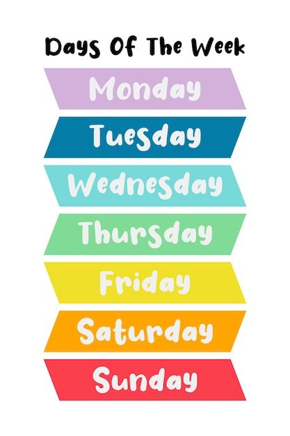 Sunday Monday Chart, Days Of The Week Chart Classroom Decor, Days Of The Week Printables, Days Of The Week Flashcards, Days Of The Week Chart, Growth Mindset Classroom Decor, Kids Learning Charts, Days Of The Week Poster, Days Of The Week Stickers