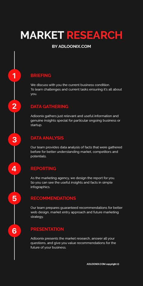 Marketing Plan Infographic, Marketing Metrics, Brand Marketing Strategy, E Business, Business Basics, Business Marketing Plan, Social Media Marketing Plan, Social Media Marketing Content, Social Media Marketing Business