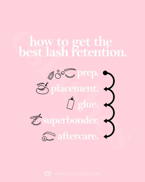 How to get better retention with lash extensions prep prime wash use proper lash placement use Superbonder and follow lash extensions aftercare Natural Looking Eyelash Extensions, Lash Bath, Lash Retention, Eyelash Studio, Lash Care, Lash Extension Training, Washing Station, Lash Tricks, Lash Extentions