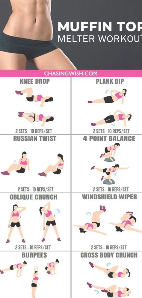 This is the BEST muffin top melter workout I've ever tried. Glad to have found these amazing fat melter exercises. Definitely pinning for later!! #muffintop #melter #workout #women Muffin Top Workout, Workout Morning, Workout For Women, Outfit Yoga, Ab Workout At Home, Fitness Challenge, Love Handles, Diet Keto, Belly Workout