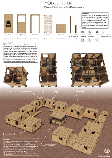 UK Student Develops 3D Printable Post-Disaster ‘Modushelter,’ Solving Challenges in Refugee Housing Camp Architecture, Module Architecture, Emergency House, Temporary Architecture, Module Design, Modular Housing, Temporary Housing, Shelter Design, Emergency Shelter