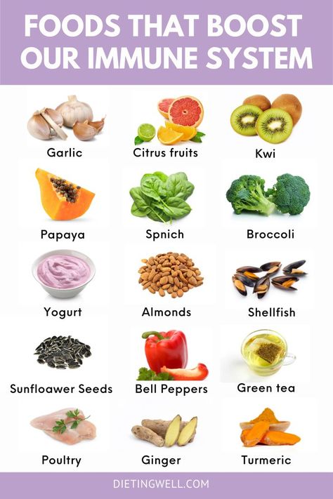 Foods To Boost Immune System, Food For Immune System, Healthy Food Chart, How To Boost Your Immune System, Immune Boosting Foods, Immune System Boosters, Food Chart, Ginger Turmeric, Healthy Diet Tips