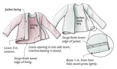 Sew lining and jacket shells Lining Pattern, Threads Magazine, Jacket Lining, Couture Techniques, Sewing Tips And Tricks, Sewing Clothing, Heirloom Sewing, Sewing Class, Fashion Sewing Pattern