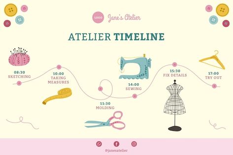 Hand drawn fashion atelier infographic t... | Free Vector #Freepik #freevector #atelier #seamstress #hand-drawn-infographic #tailor Fashion Atelier, Website Banner Design, Sewing Logo, Banner Design Inspiration, Vertical Business Cards, Facebook Cover Template, Youtube Channel Art, Sewing Workshop, Infographic Template