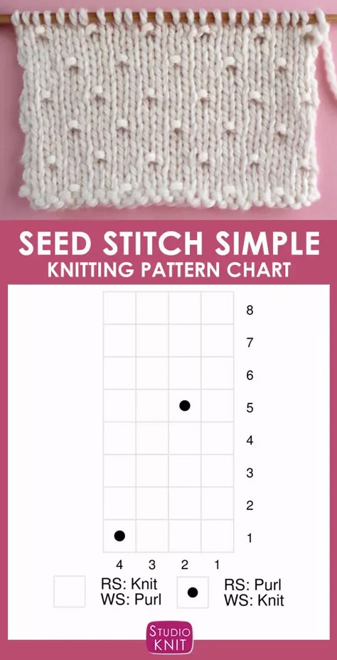 This Simple Seed Stitch is a vintage knitting pattern with a Stockinette background punctuated with alternating rows of raised purl stitches. #StudioKnit Easy Knitting Projects, Knit Purl, Purl Stitch, Seed Stitch, Vintage Knitting Patterns, Knit Stitch Patterns, Knitting Charts, Sweater Knitting Patterns, Knit Stitch