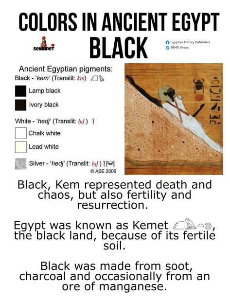 Black, Kem represented death and chaos, but also fertility and resurrection. Egypt was known as Kemet, the black land, perhaps in reference to the black silt deposited by the Nile flood. Black was made from soot, charcoal and occasionally from an ore of manganese. Egyptian Statues, Egyptian Party, Kemetic Spirituality, Ancient Egyptian Deities, Ancient Egyptian Hieroglyphics, Kemet Egypt, Egyptian Deity, Ancient Egypt History, Ancient Egyptian Gods