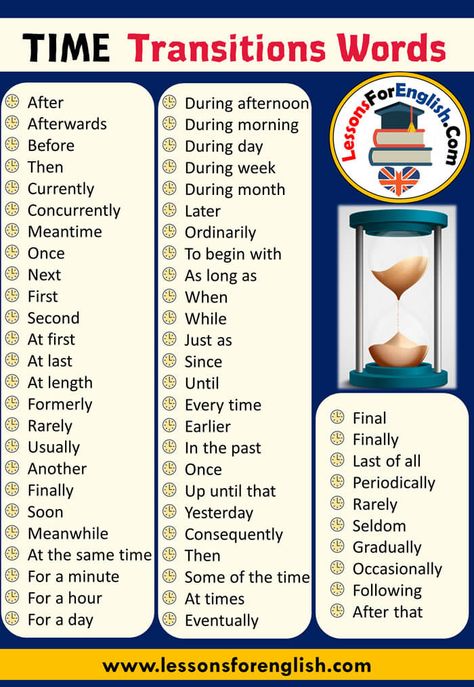 English TIME Transitions Words List After Afterwards Before Then Currently Concurrently Meantime Once Next First Second At first At last At length Formerly Rarely Usually Another Finally Soon Meanwhile At the same time For a minute For a hour For a day During afternoon During morning During day During week During month Later Ordinarily To begin with As long as When While Just as Since Until Every time Earlier In the past Once Up until that Yesterday Consequently Then Some of the time At times List Of Transition Words, Words List, English Ideas, Welding Gear, English Time, Transition Words, Teaching English Grammar, English Learning Spoken, Essay Writing Skills